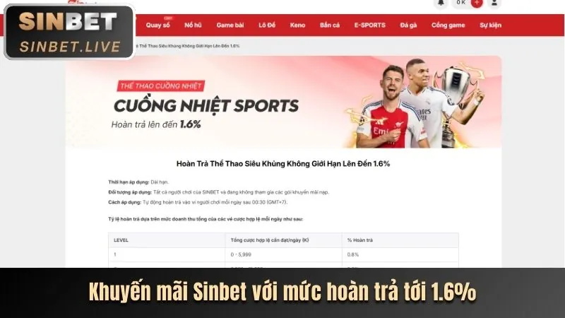 Hoàn trả cược 78win hấp dẫn
